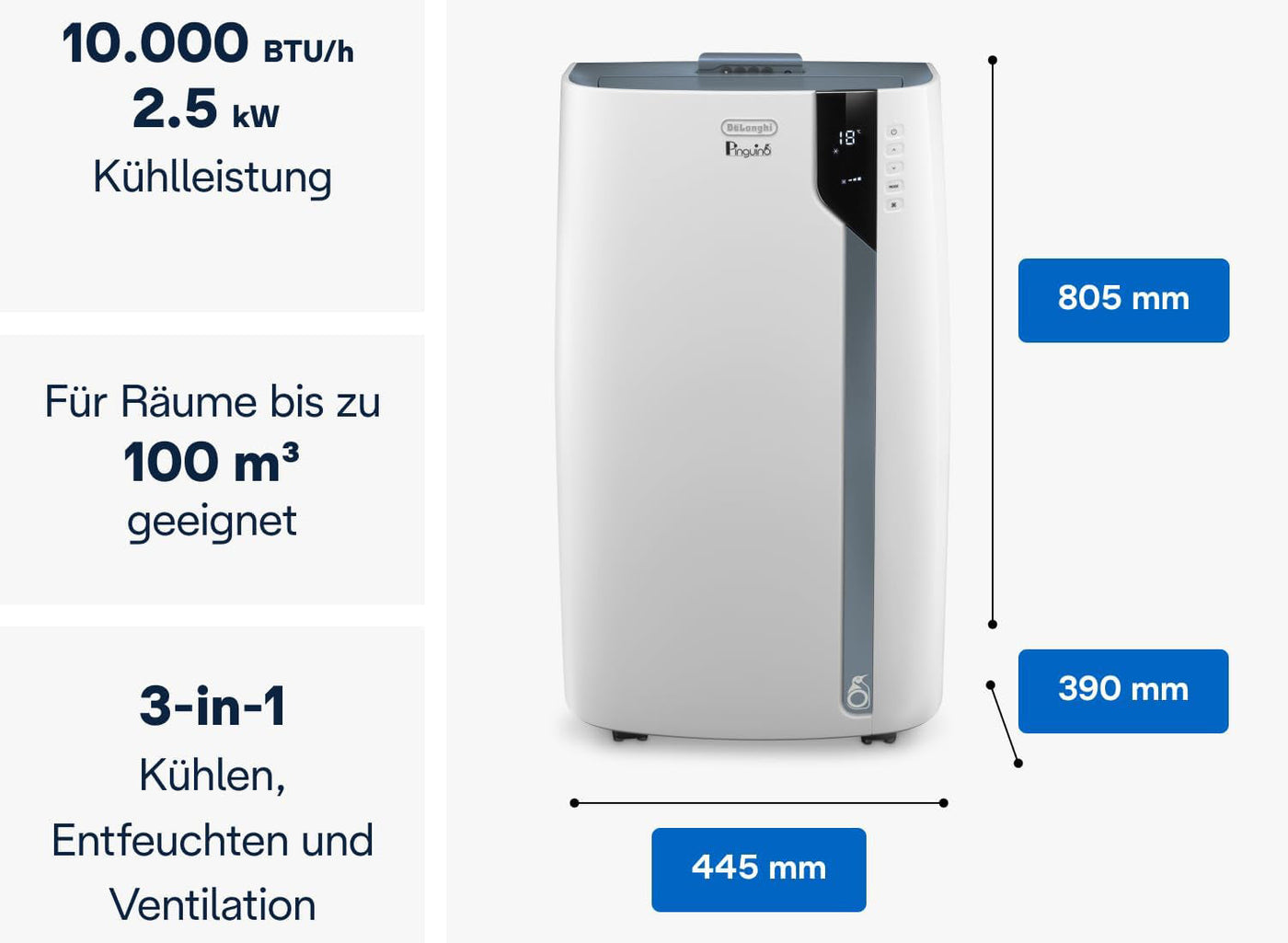 De'Longhi Pinguino PAC EX105 im Test