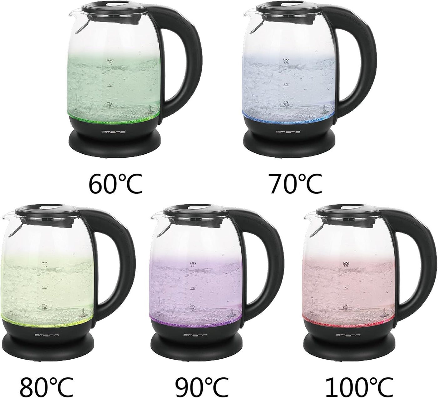 EMERIO Wasserkocher WK-119255.5 im Test