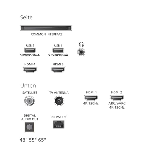 Philips Ambilight 55OLED810 4K OLED Smart TV - 55 Zoll Display mit P5 AI Perfect Picture Engine Ultra HD, Titan OS, Dolby Vision und Atmos Sound - Funktioniert mit Alexa und Google Sprachassistent