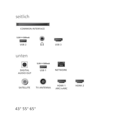 Philips Ambilight 55PUS8600 4K QLED Smart TV - 55 Zoll Display mit P5 Perfect Picture Engine Ultra HD, Titan OS, Dolby Vision und Dolby Atmos Sound