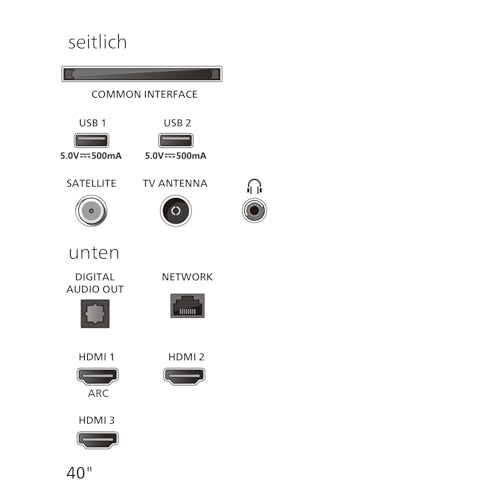 Philips 32PHS6000 HD LED Smart TV - 32 Zoll Display mit Pixel Plus, Titan OS Plattform Und Dolby Digital Sound - Funktioniert Mit Alexa Und Google Sprachassistent