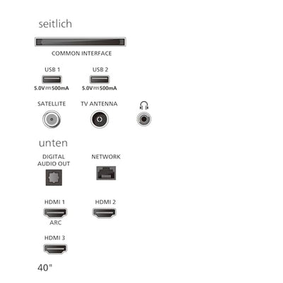 Philips 40PFS6000 HD LED Smart TV - 40 Zoll Display mit Pixel Plus, Titan OS Plattform Und Dolby Digital Sound - Funktioniert Mit Alexa Und Google Sprachassistent