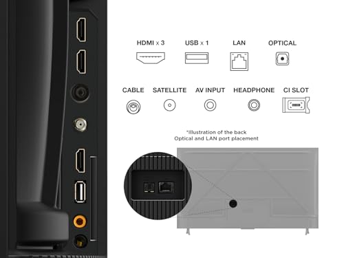 TCL 55PF650A 55-Zoll 4K Ultra HD, HDR TV, Smart LED Fire TV (Dolby Vision, Dolby Atmos, DTS, HDR 10, Alexa integriert, Airplay2, Miracast)