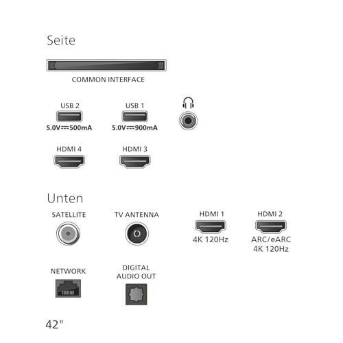 Philips Ambilight 55OLED810 4K OLED Smart TV - 55 Zoll Display mit P5 AI Perfect Picture Engine Ultra HD, Titan OS, Dolby Vision und Atmos Sound - Funktioniert mit Alexa und Google Sprachassistent