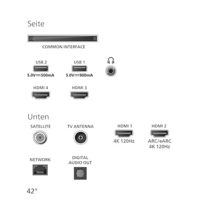 Philips Ambilight 55OLED810 4K OLED Smart TV - 55 Zoll Display mit P5 AI Perfect Picture Engine Ultra HD, Titan OS, Dolby Vision und Atmos Sound - Funktioniert mit Alexa und Google Sprachassistent