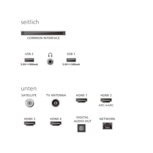 Philips Ambilight 'The One' 65PUS9000 4K QLED Smart TV - 65 Zoll Display mit P5 Perfect Picture Engine Ultra HD, Titan OS, Dolby Vision und Dolby Atmos Sound