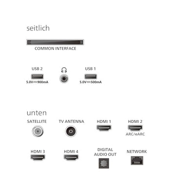 Philips Ambilight 'The One' 65PUS9000 4K QLED Smart TV - 65 Zoll Display mit P5 Perfect Picture Engine Ultra HD, Titan OS, Dolby Vision und Dolby Atmos Sound