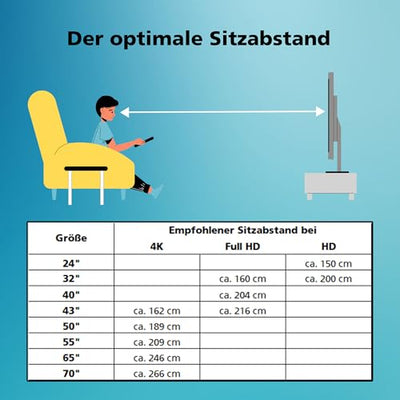 Toshiba 43LV3E63DAZ 43 Zoll Fernseher/VIDAA Smart TV (Full HD, HDR, Triple-Tuner, Bluetooth, Dolby Audio)