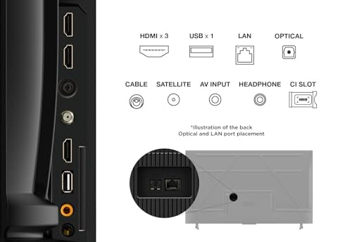 TCL 55PF650 55-Zoll 4K Ultra HD, HDR TV, Smart LED Fire TV (Dolby Vision, Dolby Atmos, DTS, HDR 10, Alexa integriert, Airplay2, Miracast)