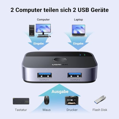 UGREEN USB Switch 2PC USB Switch 3.0 2 In 2 Out USB Umschalter mit 2 USB 3.0 A auf A Kabel für Tastatur, Maus, Drucker, Festplatten, USB-Kameras usw.