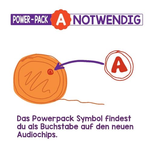 Kekzhörer Starterset Premium Drix Rot (2.Generatio