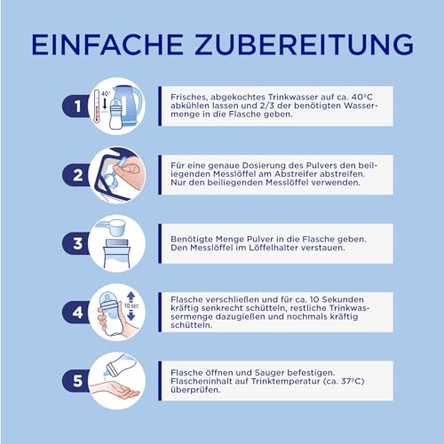 Aptamil Pronutra Anfangsnahrung Pre, von Geburt an, ohne Palmöl, mit schonendem Lactofidus Prozess, Vorratspack 1,2kg