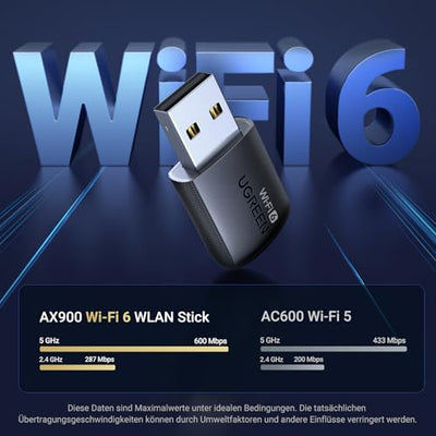 UGREEN WLAN Stick AX900 WiFi 6 Primär WLAN Adapter PC Dual Band 2,4G/5GHz, Internet Stick mit eingebauter Treiber, WPA2-PSK Verschlüsselung, Kompatibel mit Windows 11/10.