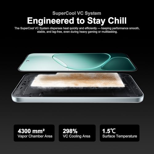 OPPO A6 Pro 5G entsperrtes Smartphone, 6500mAh Akku, 80W SUPERVOOC Schnellladung, 6,57" 120Hz AMOLED Display, 8 256GB Dimensity 6300, Supercool VC, 50MP 2MP KI-Kamera, IP69, Dual SIM, Lunar