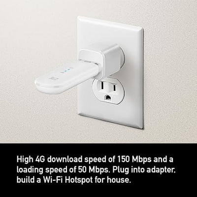 ZTE MF79U Wingle CAT4-4G entsperrtes WLAN-USB-Modem, kostengünstiges Reise-WLAN, 150 Mbit/s, Externe Antennenanschlüsse, Weiß