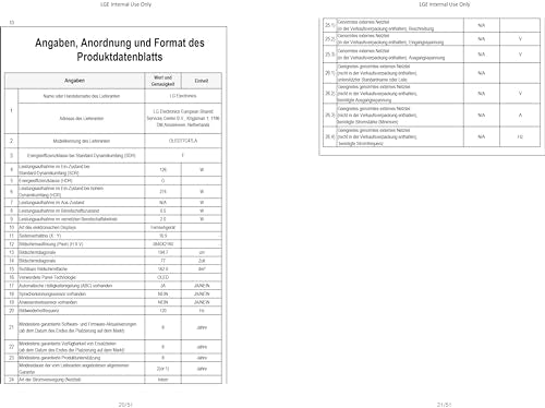 LG OLED77C47LA TV 77" (195 cm) OLED evo Fernseher (α9 Gen7 4K AI-Prozessor, webOS 24, Dolby Vision, bis zu 120Hz) [Modelljahr 2024]