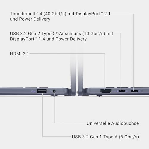 Dell 16 Plus 2-in-1 Laptop Copilot+ DB06250 – 16" 2.5K (2560 x 1600) Touch, HDR600, Intel Core Ultra 7 Series 2, 16GB LPDDR5X, 1TB SSD, Windows 11 Home, FHD-Kamera, QWERTZ-Tastatur, Indigo Blau