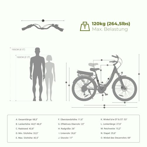 Eleglide C2 27,5 Zoll City E-Bike mit 70N.M Mittelmotor und 36V 13Ah Akku Pedelec Cityräder Elektrofahrrad, Max Geschwindigkeit 25km/h Max Reichweite 120km, Erwachsene Herren Damen Ebike