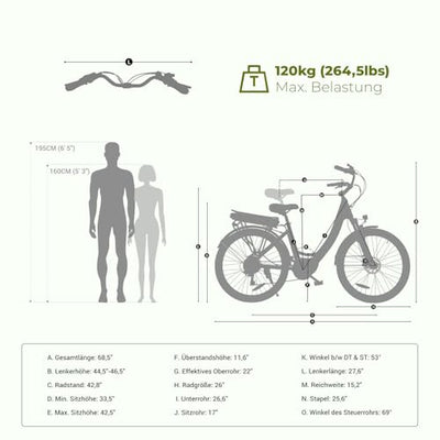 Eleglide C2 27,5 Zoll City E-Bike mit 70N.M Mittelmotor und 36V 13Ah Akku Pedelec Cityräder Elektrofahrrad, Max Geschwindigkeit 25km/h Max Reichweite 120km, Erwachsene Herren Damen Ebike