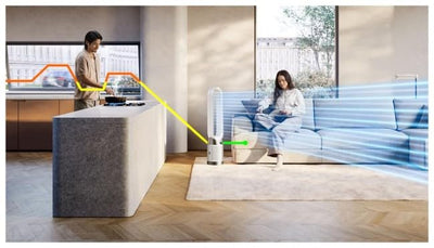 Dyson Purifier Cool PC1 Luftreiniger mit kraftvollem kühlenden Luftstrom (Weiß/Weiß)