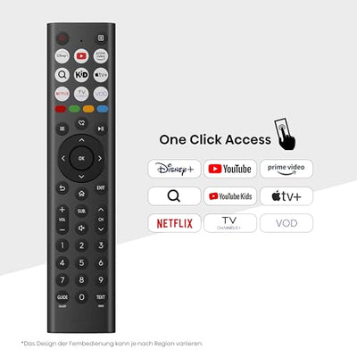 Hisense 40A5Q Fehrnseher, 40 Zoll, 2K QLED, Smart TV, Game Mode, AI Sports Mode, Dolby Atmos, Dolby MS12, DTS X, HDR10, HLG, Full HD, High Contrast, Rauschunterdrückung [2025]