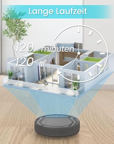 LEFANT 210PG Saugroboter mit 2200 Pa,WLAN Roboterstaubsauger Kompatibel mit Alexa und APP-Steuerung,120 Min Laufzeit, Staubsauger Roboter optimiert für Teppich Tierhaare Hartböden mit Ladestation