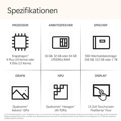 Microsoft Surface Laptop | Copilot+ PC | 15” Touchscreen | Snapdragon® X Elite (12 Kerne) | 16GB RAM | 256GB SSD | neuestes Modell, 7. Edition | Platin