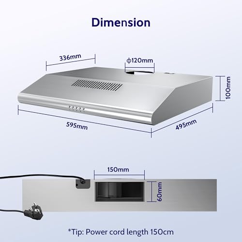 FIREGAS Dunstabzugshaube 60cm für Umluft- oder Abluftbetrieb, Dunstabzugshaube 60cm mit Bürstenloser motor & 3 Leistungsstufen, Abzugshaube Abluftleistung 250 m³/h, Edelstahl