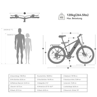 Foride Roamer 1 27,5" E-Bike für Erwachsene, 7 Gang Elektrofahrrad mit Austauschbarem 36V 13Ah Akku, 250W Motor, 25 km/h und 100km Reichweite E-Bike Damen Herren für Städtische Pendler