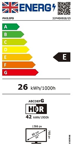 Philips Smart TV | 32PHS6808/12 | 80 cm (32 Zoll) LED HD Fernseher | 60 Hz | HDR