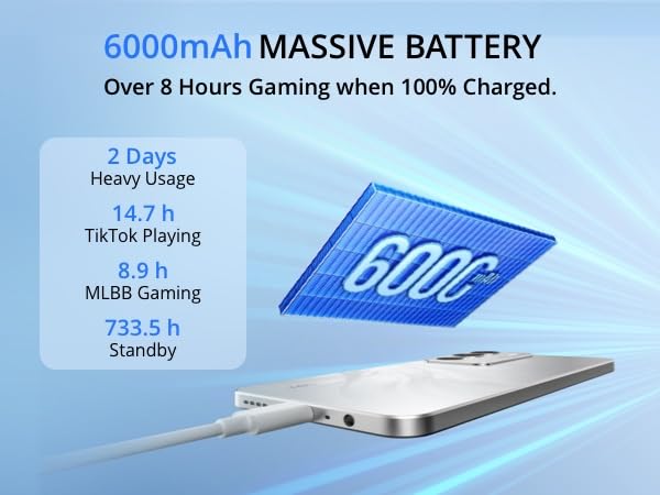 realme C71 4G Smartphone,6+128GB,6000 mAh Battery,45W Charge,Octa-Core Chipset,50MP AI Camera,24GB Dynamic RAM,120Hz Display,Grade Shock Resistance,Daily Water Resistance,White Swan (No Adapter)