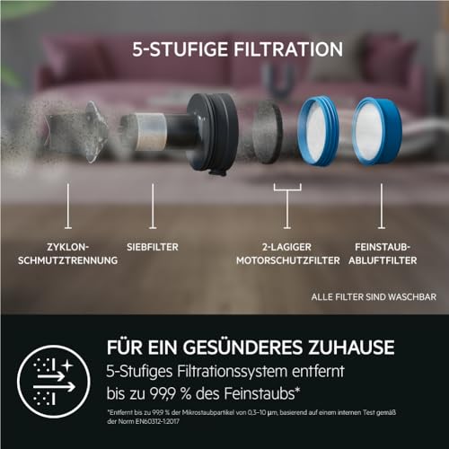 AEG ULTIMATE 7000 ÖKO AP71UB14AM Akku-Staubsauger/extra kraftvoll/ultraleicht 2,2 kg/70 % Recyclingmaterial/bis zu 40 Min. Laufzeit/120m²/5-Stufige Filtration/alle Böden/Automatik, Matte Black