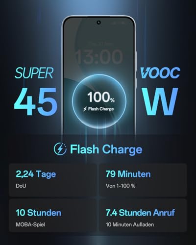 OPPO Reno14 FS 5G 12+512GB, AI Android Smartphone (Freigeschaltet), 6,57" 120Hz AMOLED Display, 50+32MP AI Kamera, 6000mAh Akku, IP69 Wasserschutz, Luminous Green (inkl. 45W SUPERVOOC Ladegerät)
