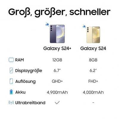 Samsung Galaxy S24+ AI Smartphone, Android-Handy ohne Vertrag, 12 GB RAM, 256 GB Speicher, 50-MP-Kamera, Lange Akkulaufzeit, Onyx Black, 3 Jahre Herstellergarantie