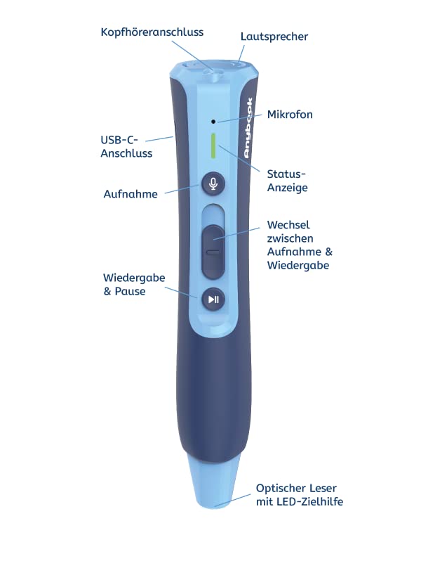 ANYBOOK PRO M700 – der Flexible Lesestift | Lese- & Schreibförderung | Sprachförderung | LRS | UK | DaZ | mit Aufnahmefunktion, Stickern und vielen kostenfreien Lernmaterialien zum Download