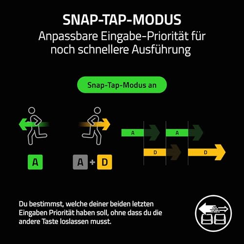 Razer Huntsman V3 Pro - Analoges optisches E-Sport-Keyboard Snap Tap & Rapid Trigger (Schnellfeuer-Modus, Multifunktionaler Drehregler, Doubleshot-PBT-Tastenkappen) DE-Layout | Schwarz