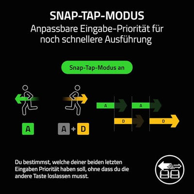 Razer Huntsman V3 Pro - Analoges optisches E-Sport-Keyboard Snap Tap & Rapid Trigger (Schnellfeuer-Modus, Multifunktionaler Drehregler, Doubleshot-PBT-Tastenkappen) DE-Layout | Schwarz