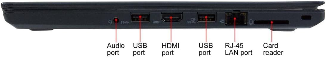 Lenovo ThinkPad T480 Touchscreen Business Laptop, 14 Zoll FHD Notebook, Intel Core i5-8250U, 16GB RAM, 512GB SSD, Windows 11 Pro (Generalüberholt)