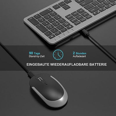 Tastatur Maus Set Kabellos, seenda Ultra-Dünne Wiederaufladbare Funktastatur mit Maus, Ergonomische Keyboard Mouse mit Silikon Staubschutz für PC/Laptop/Smart TV, DE QWERTZ Layout (Schwarz&Grau)