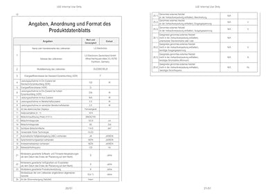 LG OLED65C5ELB TV 65 Zoll (165 cm) 4K OLED evo AI TV (α9 Gen8 4K AI Prozessor, webOS 25, 120Hz (VRR bis zu 144Hz)) [Modelljahr 2025]