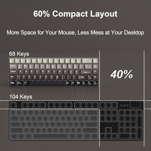 MageGee MK-Box 60% Gaming Tastatur Deutsch QWERTZ Layout, Hot-Swap-fähige kompakte kabelgebundene mechanische RGB-Tastatur mit Eva-Dämpfungsschaum, Blue Whale-Schalter für Win/Mac, grau