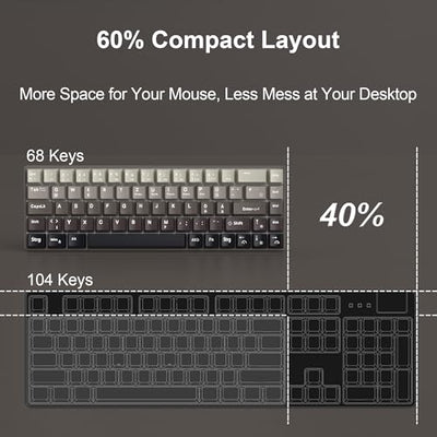 MageGee MK-Box 60% Gaming Tastatur Deutsch QWERTZ Layout, Hot-Swap-fähige kompakte kabelgebundene mechanische RGB-Tastatur mit Eva-Dämpfungsschaum, Blue Whale-Schalter für Win/Mac, grau