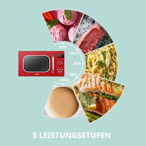 Comfee CMSRO 20 di rd Retro-Mikrowelle mit 8 Automatikmenüs, 5 Leistungsstufen, Schnellkochtaste, 20 l, 800 W, leidenschaftlich rot