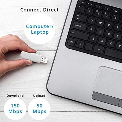 ZTE MF79U Wingle CAT4-4G entsperrtes WLAN-USB-Modem, kostengünstiges Reise-WLAN, 150 Mbit/s, Externe Antennenanschlüsse, Weiß