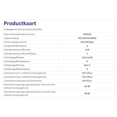 FIREGAS Dunstabzugshaube 60cm für Umluft- oder Abluftbetrieb, Dunstabzugshaube 60cm mit Bürstenloser motor & 3 Leistungsstufen, Abzugshaube Abluftleistung 250 m³/h, Edelstahl