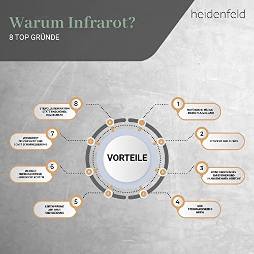 Heidenfeld Infrarotheizung HF-HP100-3 | 𝟭𝟬 𝐉𝐀𝐇𝐑𝐄 𝐆𝐀𝐑𝐀𝐍𝐓𝐈𝐄 - 1000 Watt - 14-25 m² - Infrarot Heizkörper - Elektroheizung mit Thermostat - Überhitzungsschutz (HF-HP100-3 1000 Watt)
