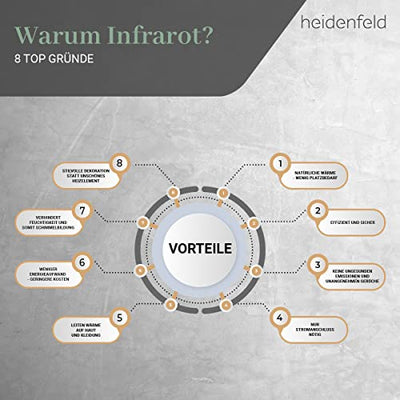 Heidenfeld Infrarotheizung HF-HP100-3 | 𝟭𝟬 𝐉𝐀𝐇𝐑𝐄 𝐆𝐀𝐑𝐀𝐍𝐓𝐈𝐄 - 1000 Watt - 14-25 m² - Infrarot Heizkörper - Elektroheizung mit Thermostat - Überhitzungsschutz (HF-HP100-3 1000 Watt)