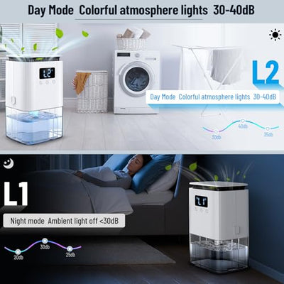 Luftentfeuchter Elektrisch Entfeuchter Keller 1300mL Raumentfeuchter klein Dehumidifier Automatisches Abtauen Mit 7 Farbe Nachtlicht Schlafmodus Entfeuchter Leise für Wohnung Badezimmer Schlafzimmer