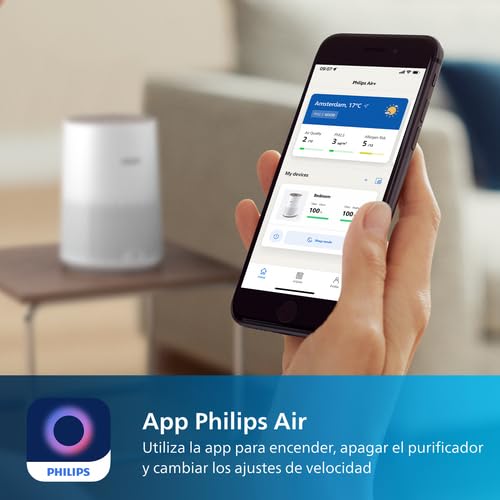Philips Luftreiniger 600 Serie, Ultraleise und energieeffizient Für Allergiker, HEPA-Filter entfernt 99,97% der Schadstoffe, Für Räume bis zu 44m², App-gesteuert, Weiß (AC0650/10)