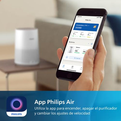 Philips Luftreiniger 600 Serie, Ultraleise und energieeffizient Für Allergiker, HEPA-Filter entfernt 99,97% der Schadstoffe, Für Räume bis zu 44m², App-gesteuert, Weiß (AC0650/10)